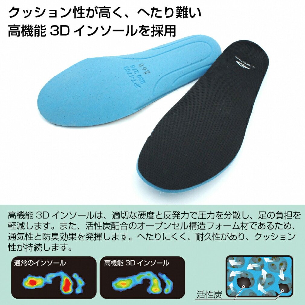 楽天市場】ティゴラ 新ハイキングMD L TR 7F-2004 GY レディース