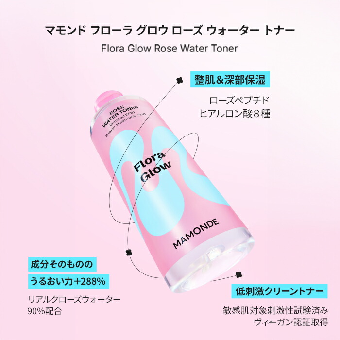 楽天市場】ND_【Mamonde公式】 フローラ グロウ ローズ ウォーター