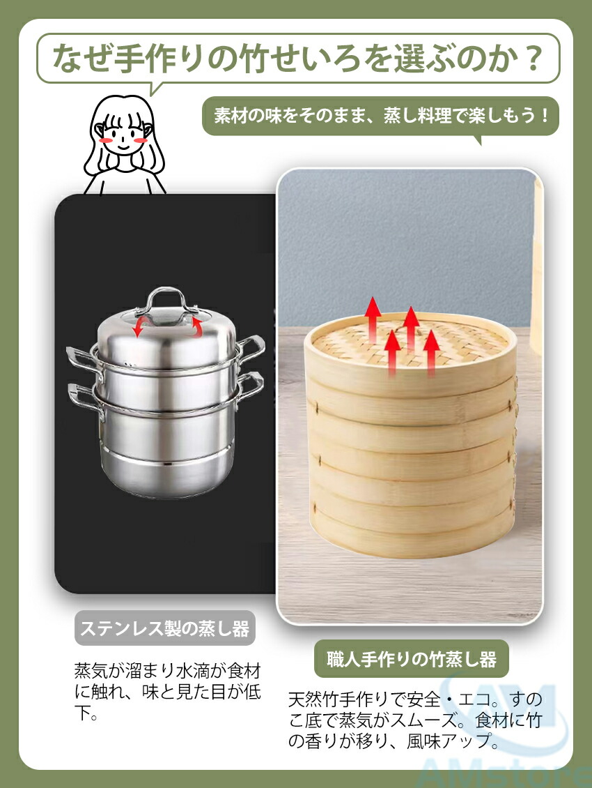 楽天市場】せいろ蒸し せいろ 蒸し器 竹 10cm 13cm 15cm 18cm 21cm