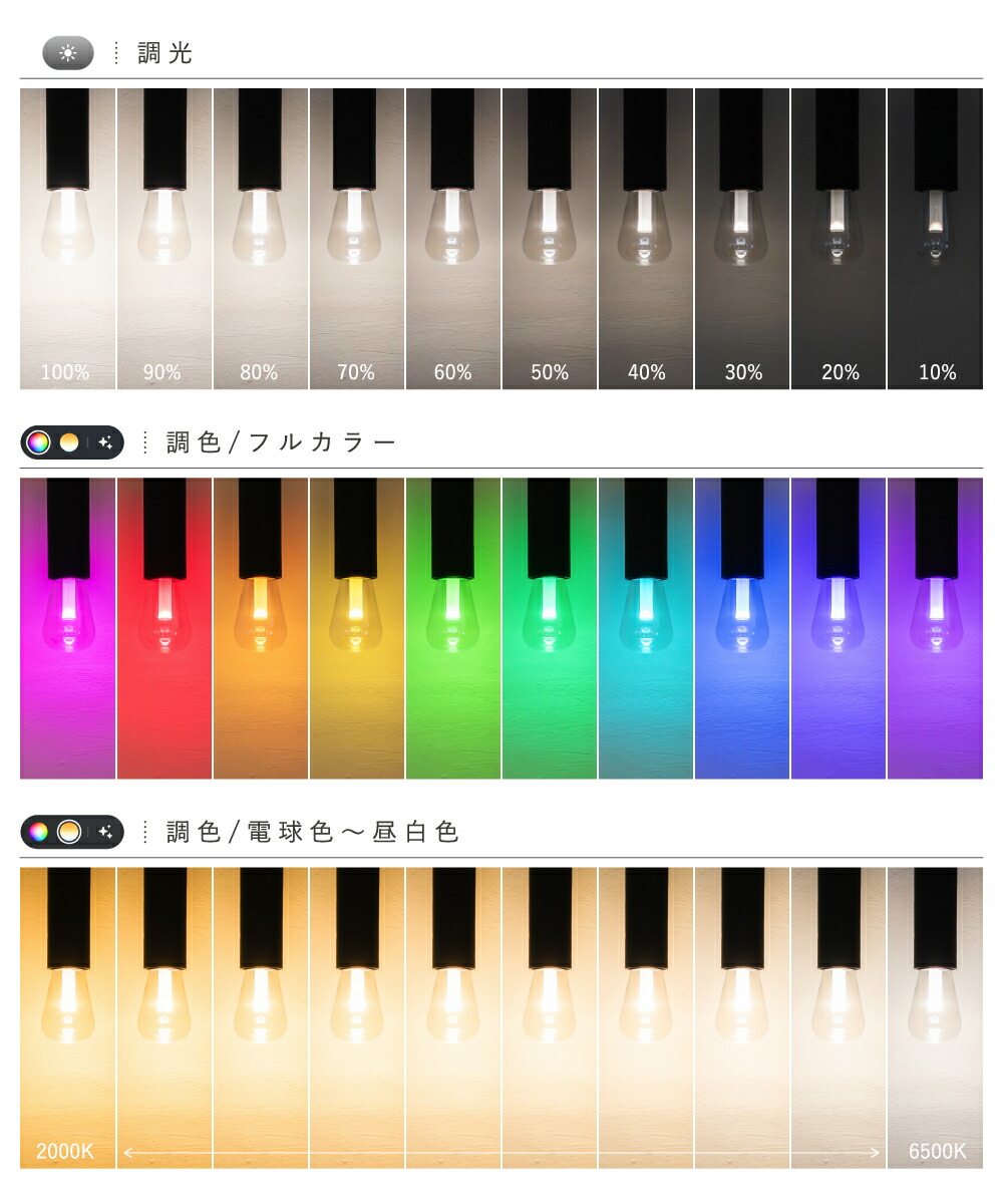 楽天市場】【Philips Hue】 LED電球 スマートライト LED 電球 E26 6.5W