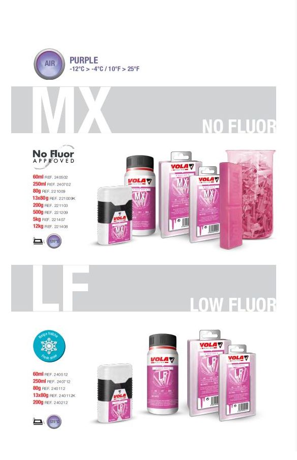 楽天市場】スキー スノーボード ワックス ボラ VOLA MX NoFluor 簡単