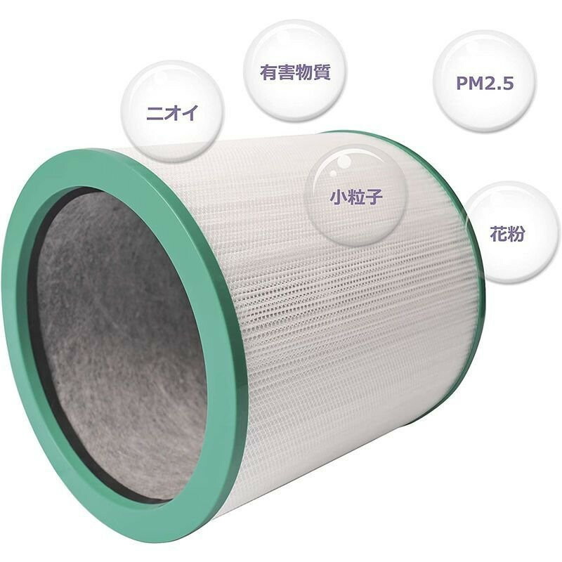 楽天市場】ダイソン dyson 交換用フィルター 空気清浄器 ファン 空気