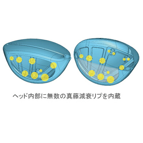 楽天市場】RODDIO ロッディオ ドライバーSデザインオーバーサイズ・F