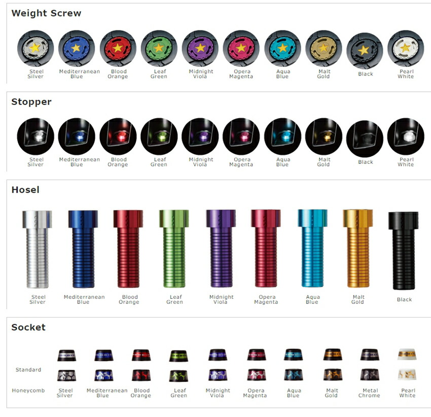 楽天市場】RODDIO ロッディオ ドライバーSデザインオーバーサイズ・F