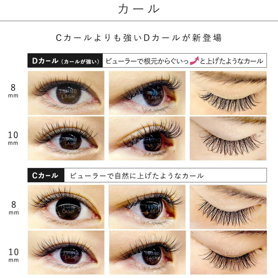 楽天市場】セルフマツエク セルフ マツエク ツノラッシュ 中心太め