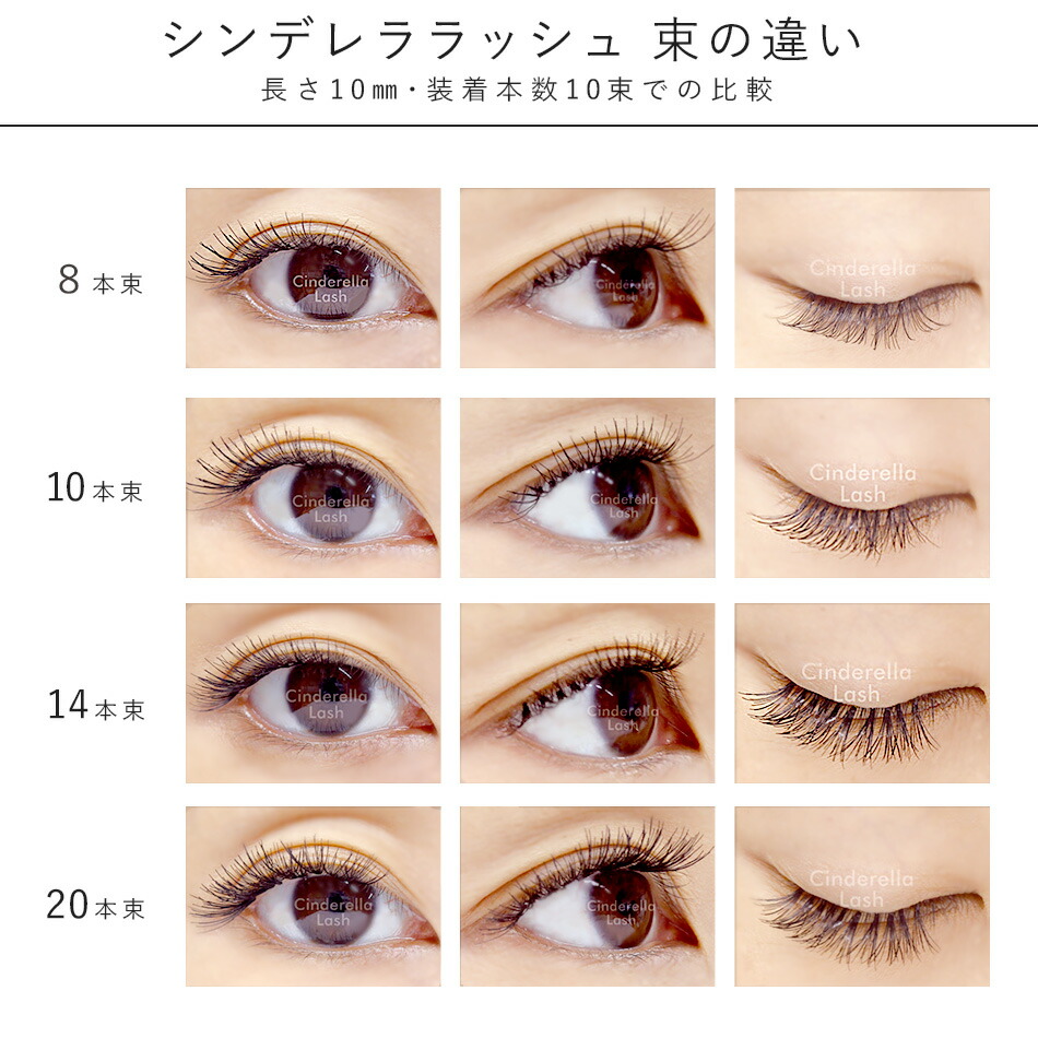 楽天市場】まつげエクステ 束 セルフエクステ マツエク シンデレラ