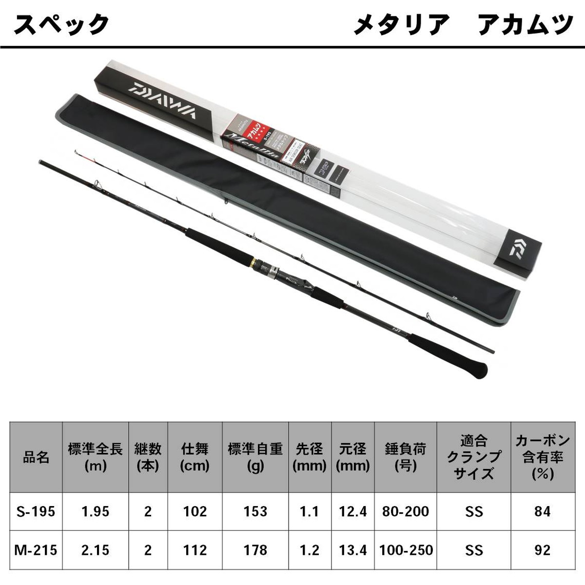 楽天市場】ダイワ ロッド メタリア アカムツ S-195 [5] : 釣具の