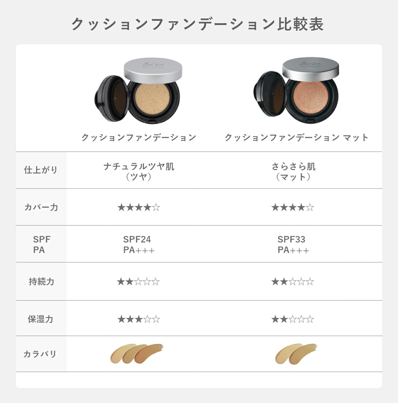 楽天市場】≪クーポン利用で20%OFF 3/4 20:00～3/11 01:59まで