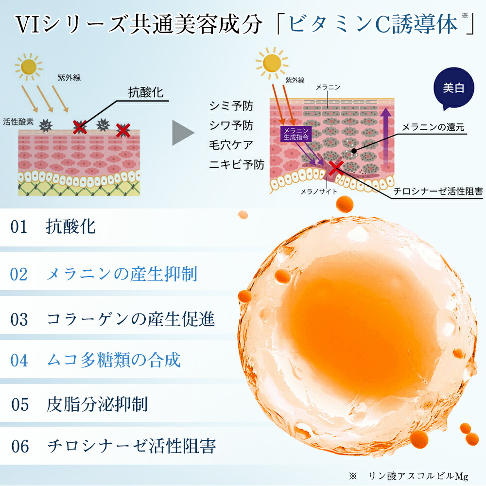 楽天市場】☆SS激安25%オフ→80280円☆VITALITE INFINIE スキンケア