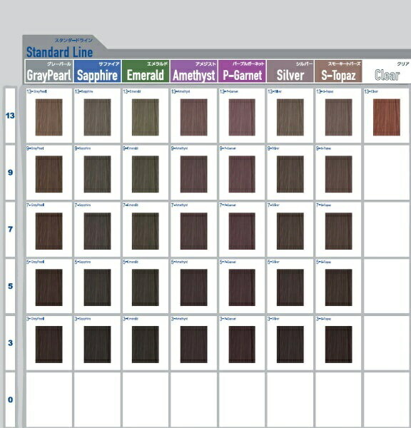 楽天市場】当日発送(土日祝除く) ミルボン オルディーブ アディクシー