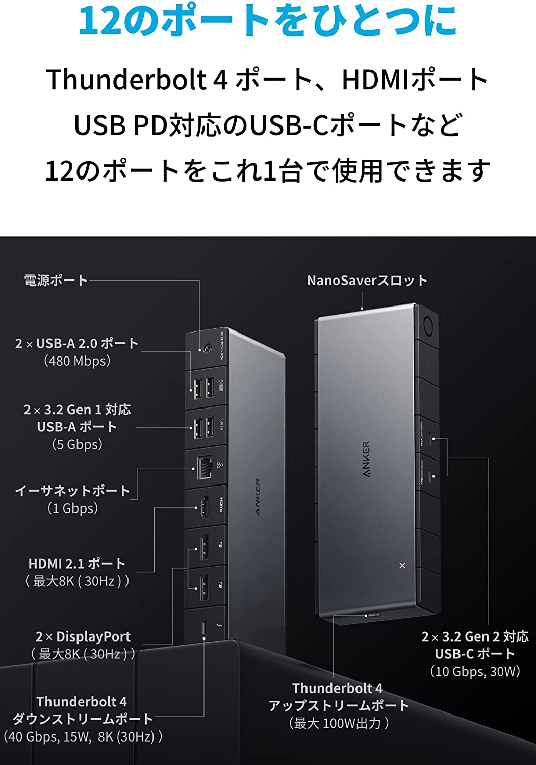 楽天市場】【期間限定セール実施中 3/11まで】Anker 778 Thunderbolt