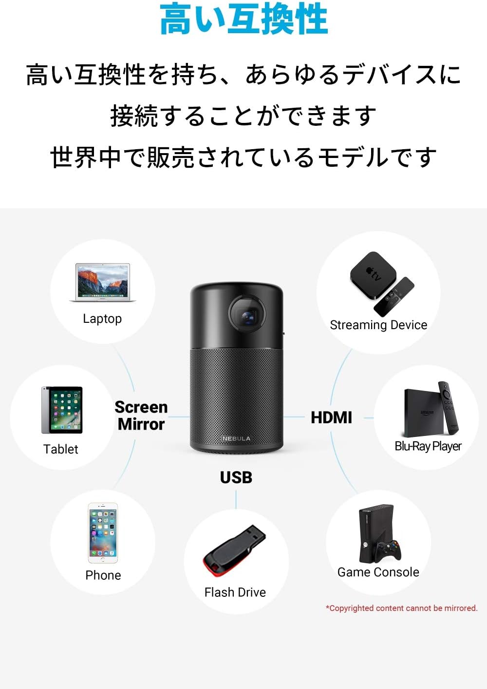 楽天市場】プロジェクター Anker Nebula Capsule Pro モバイル