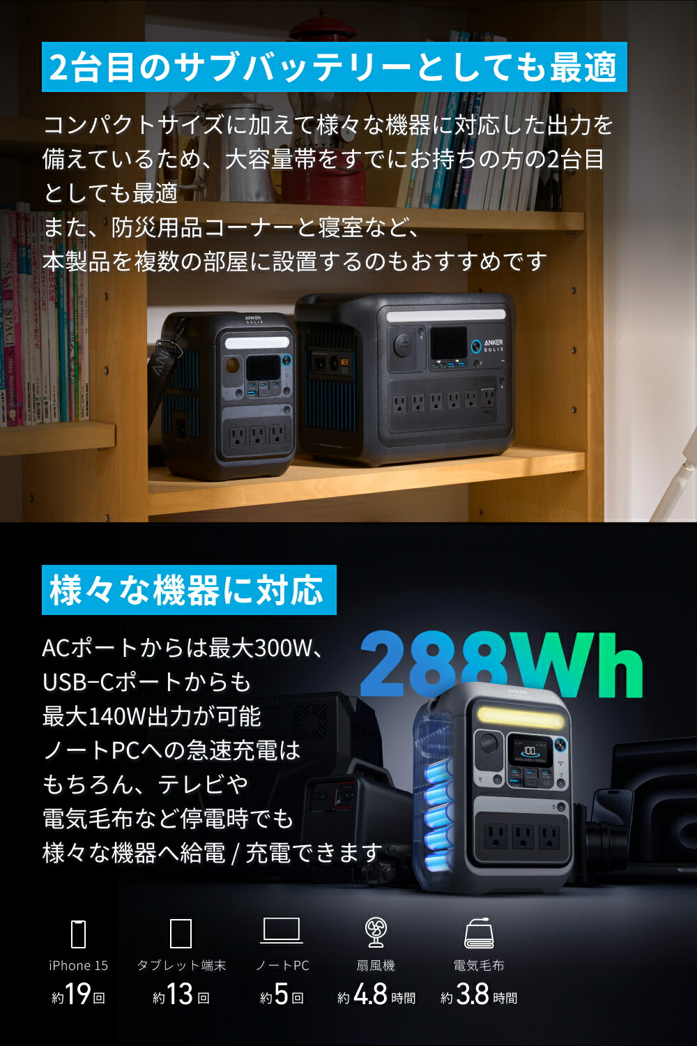 楽天市場】Anker Solix C300 Portable Power Station ポータブル電源