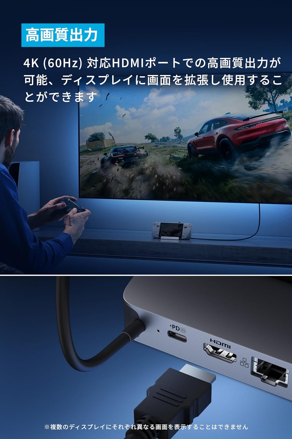楽天市場】Anker USB-C ハブ (6-in-1, For Game Console) 高速データ