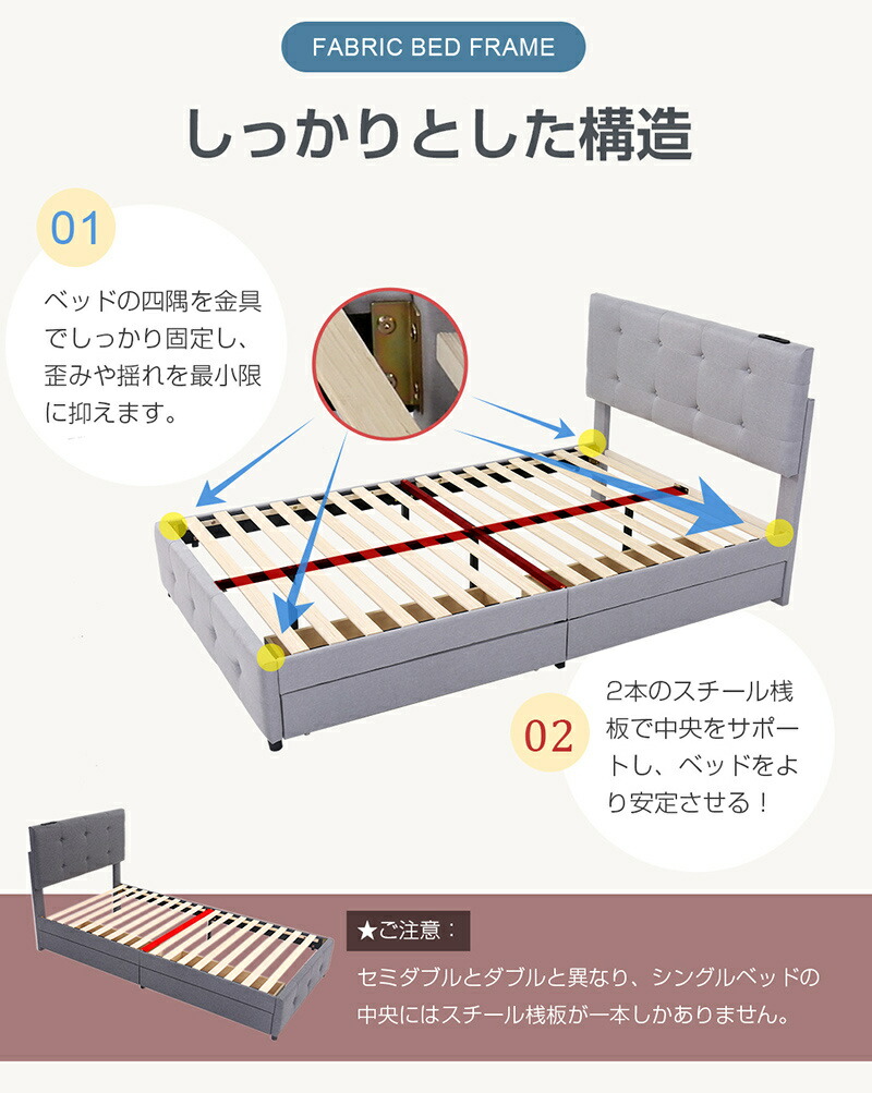 楽天市場】即納【送料無料】ファブリックベッド ベッドフレーム 大容量