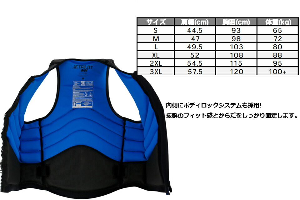 楽天市場】JETPILOT ジェットパイロット ライフジャケット