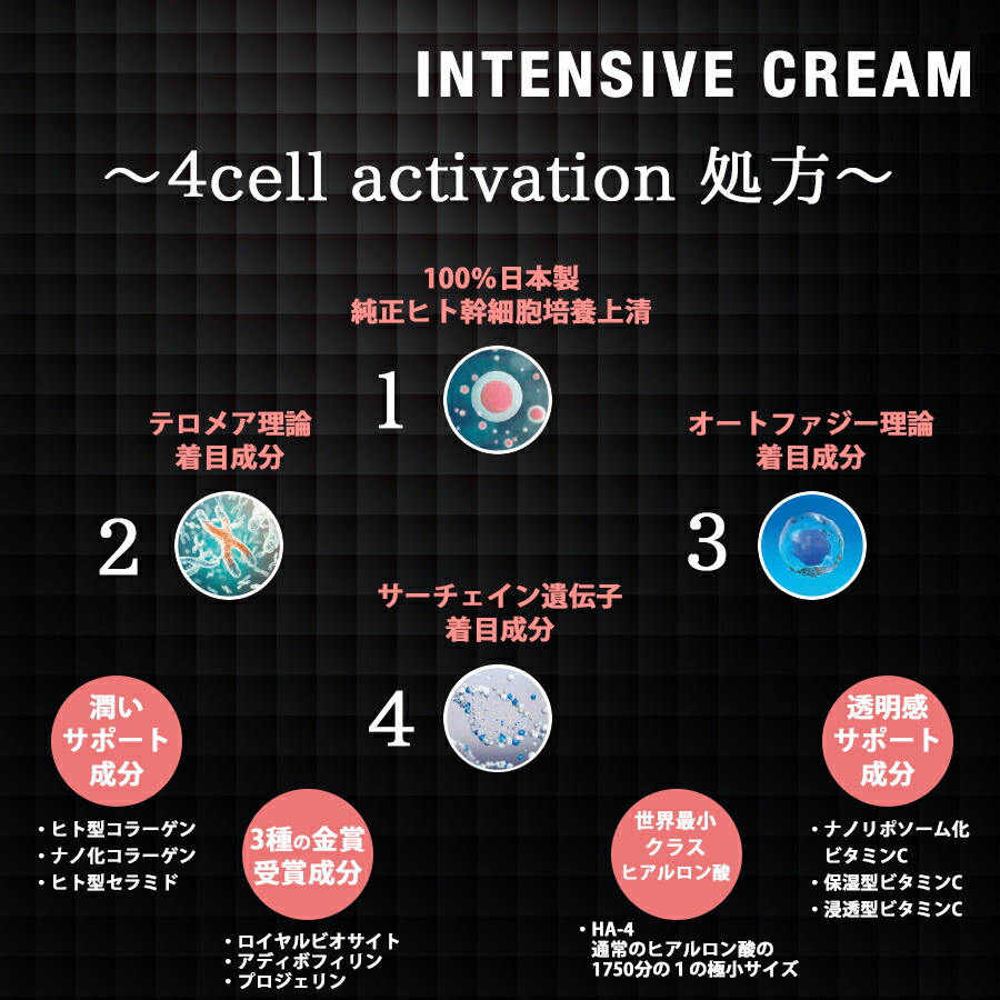 楽天市場】【スーパーSALE期間限定10倍】be-10 インテンシブクリーム