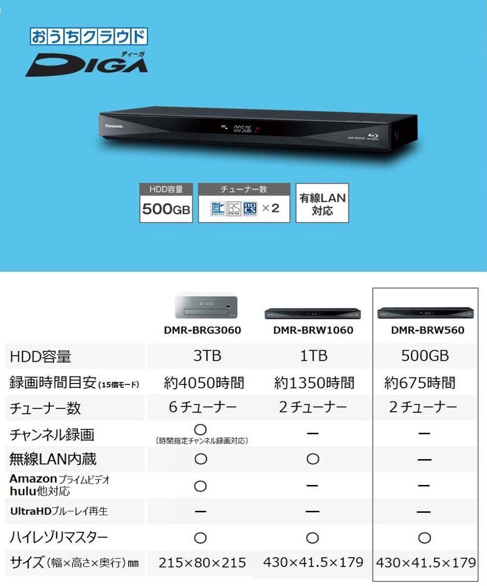 楽天市場】Panasonic 500GB 2チューナー ブルーレイレコーダー HDD