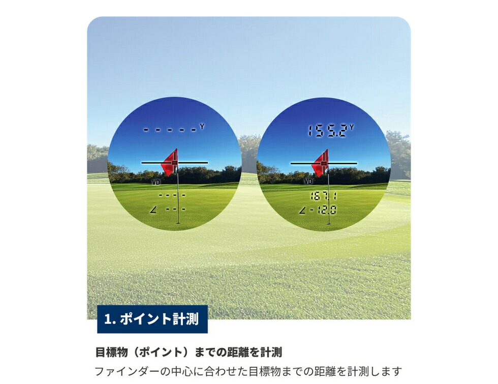 楽天市場】【楽天1位受賞】 Laser Sniper ELUAシリーズ(レーザー