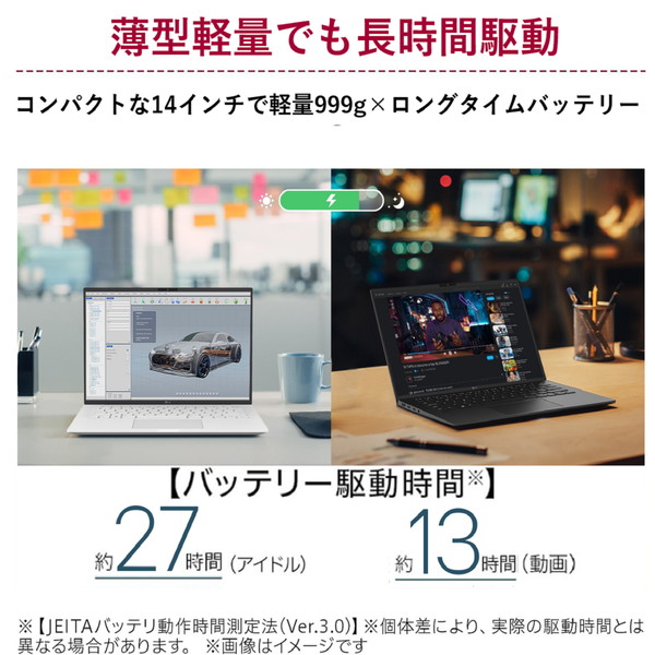 楽天市場】ノートパソコン LG gram 14Z90RU-GA54J アプライド