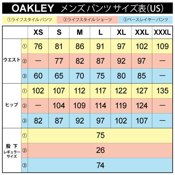 楽天市場】送料無料 オークリー スウェットパンツ メンズ OAKLEY