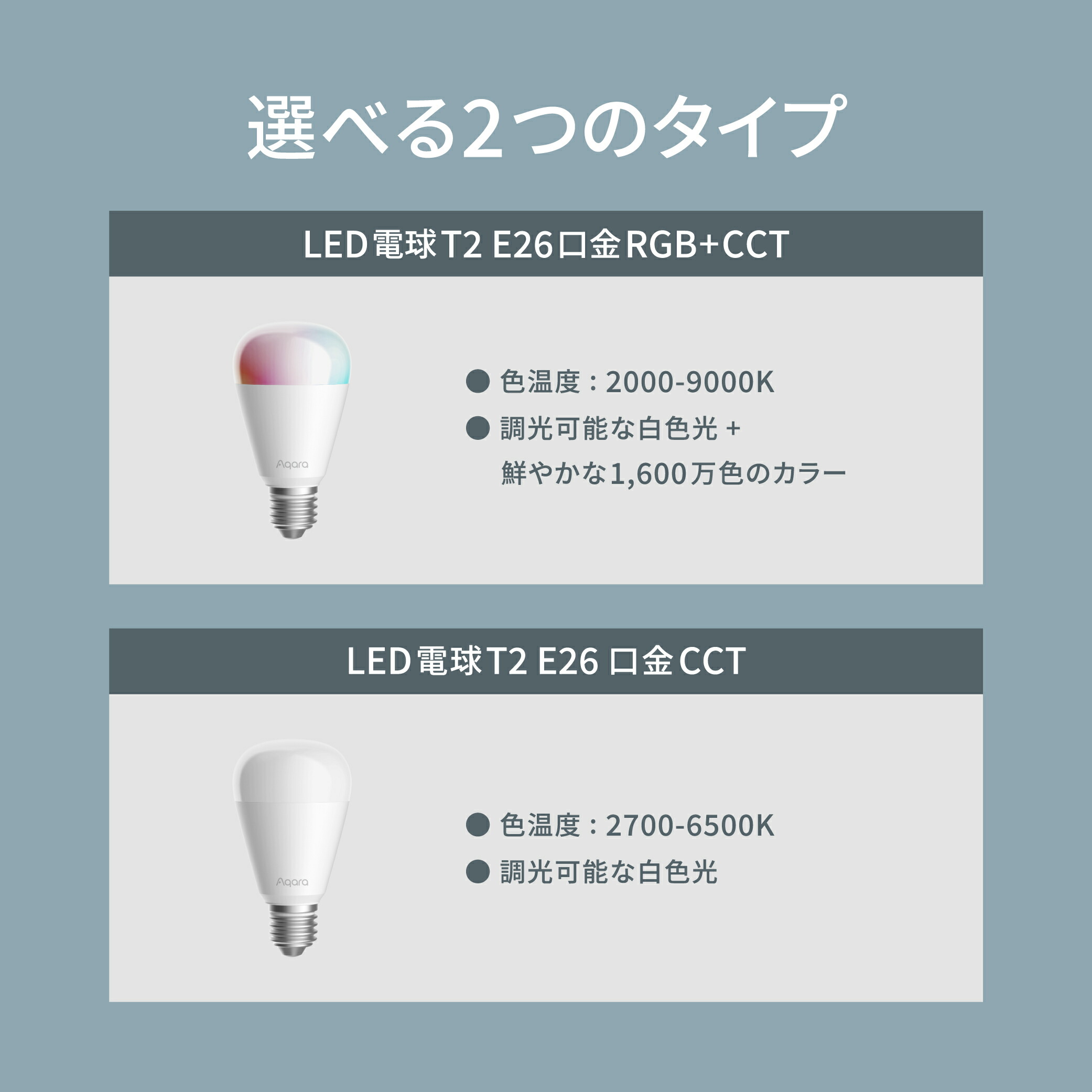 楽天市場】Aqara LED電球 T2 E26口金 RGB CCT 電球 E26 1600万色