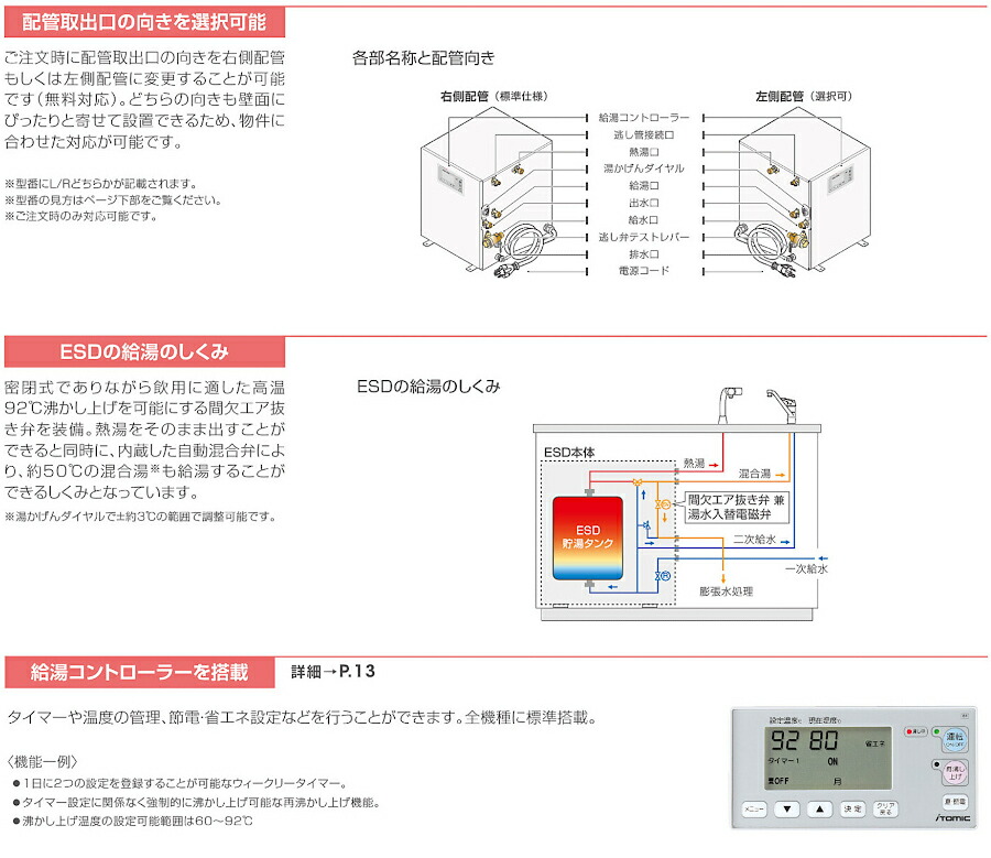 楽天市場】ESD20B(R/L)X220E0 イトミック 小型電気温水器 ESDシリーズ