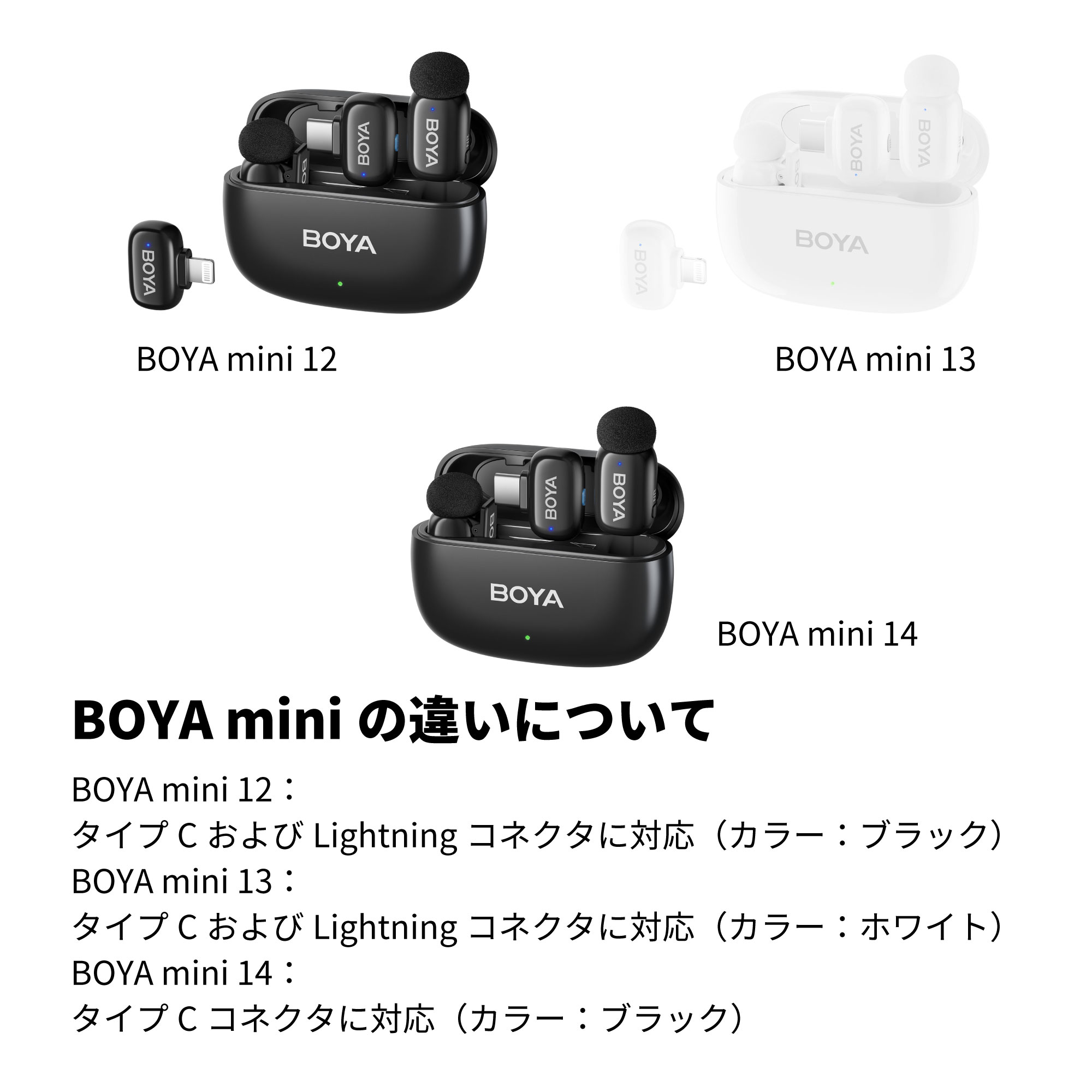 楽天市場】【正規販売店】BOYA ワイヤレスマイク BOYA mini12 ボーヤ
