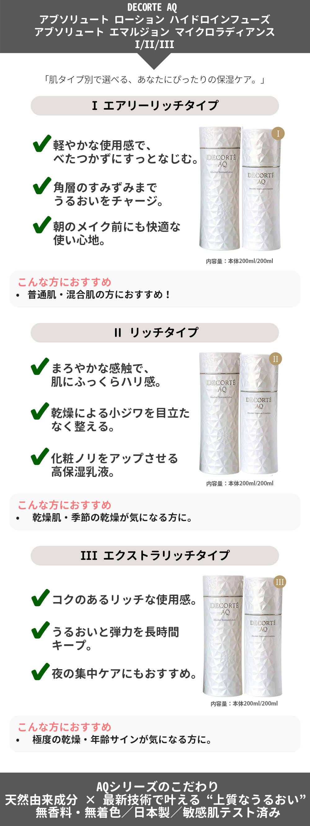 楽天市場】【国内正規品】コスメデコルテ AQ アブソリュート