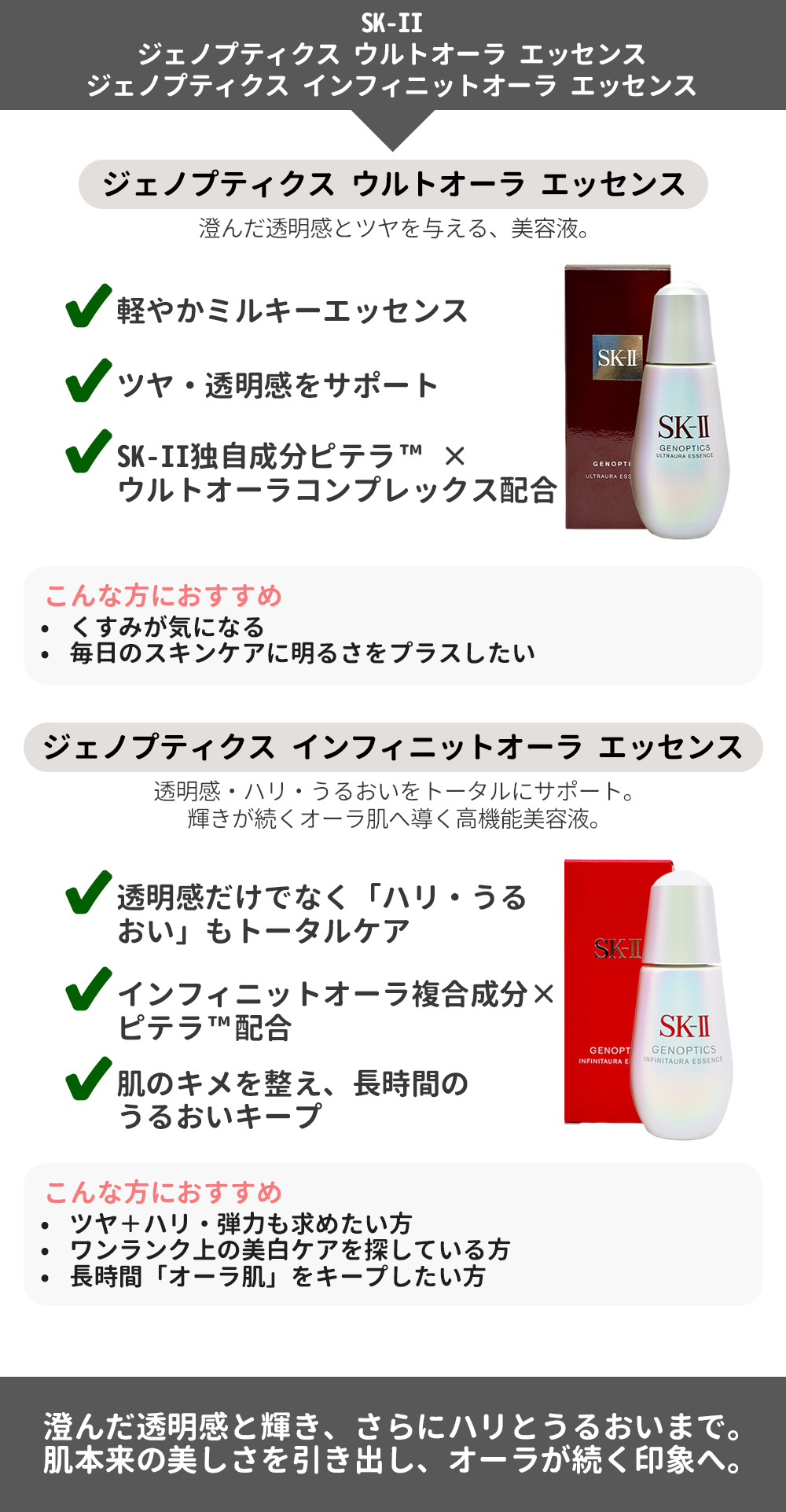 楽天市場】【国内正規品】SK2 SK-II エスケーツー ジェノプティクス