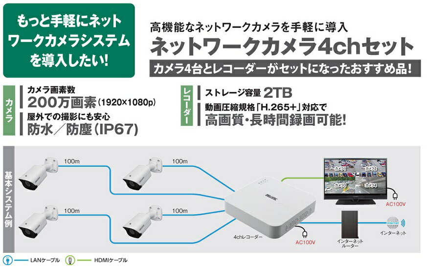 楽天市場】DELCATEC ネットワークカメラ4chセット CNE3SZ41 工事必要
