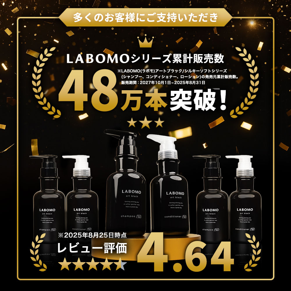 楽天市場】【20%OFFクーポン】 公式 アートネイチャー ラボモ アート