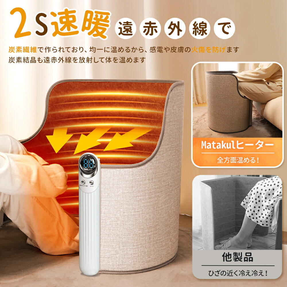 楽天市場】【最大P47倍＆クーポン⇒4,790円】 ヒーター パネルヒーター