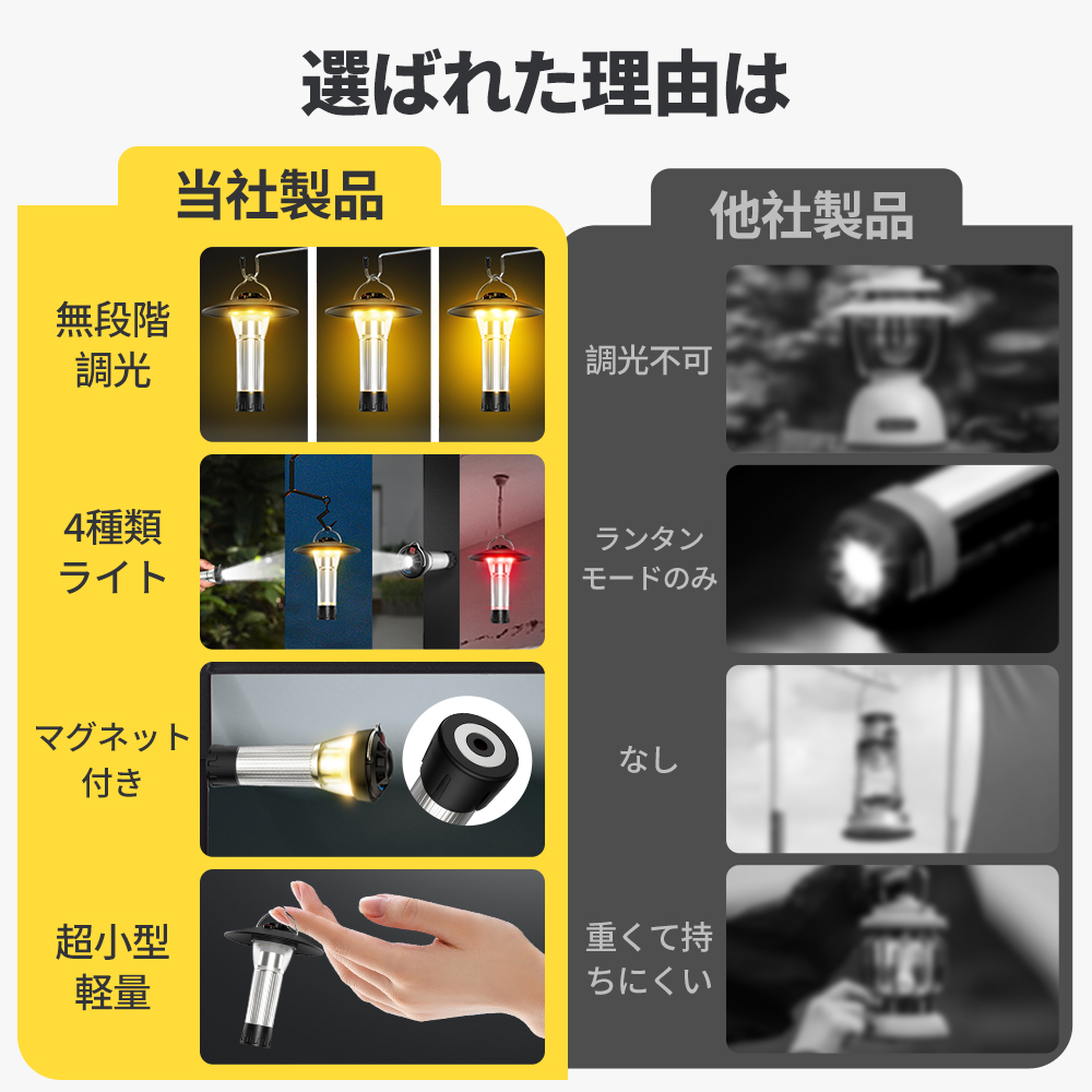 楽天市場】【最大P47倍☆通常9,980円⇒2,580円】 LED ランタン充電式