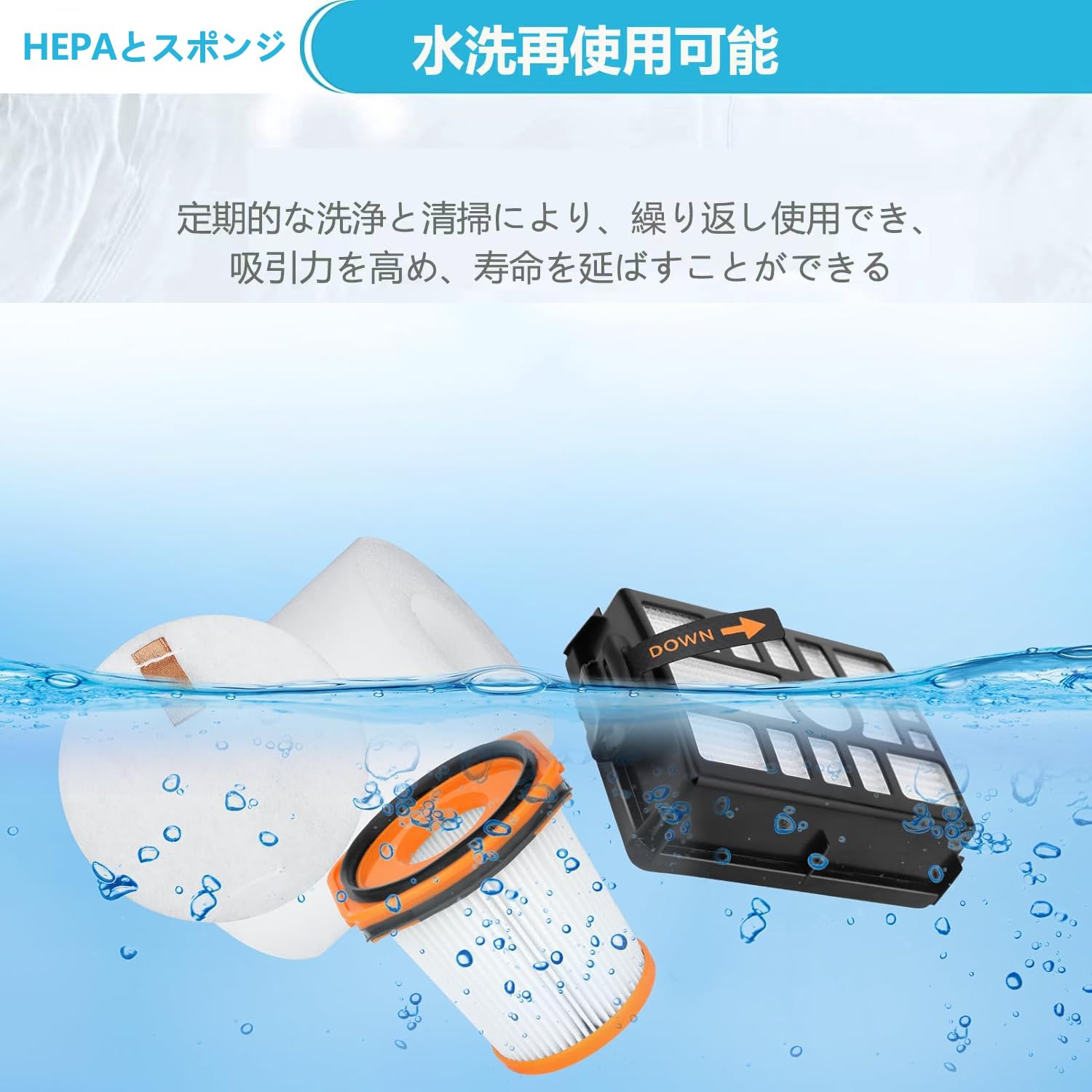 楽天市場】掃除機フィルター HEPA交換品 Shark適用 シャーク EVOPOWER