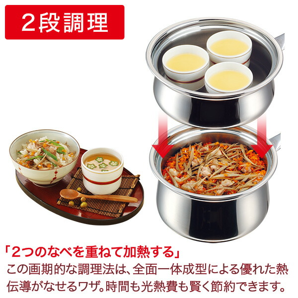 楽天市場】＼10%OFFクーポン／ 鍋セット プリンセスなべセット 2段調理