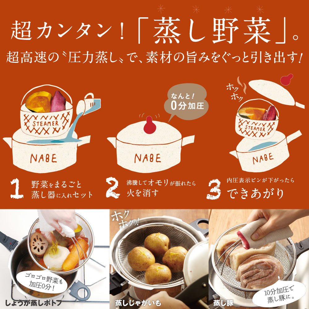 楽天市場】蒸し器 ゼロ活力なべ 蒸し器 Sサイズ IH用 2.5L 2.8L 2.5