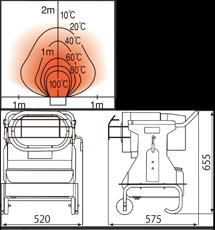 楽天市場】オリオン機械 ORION ジェットヒーター BRITE ロボ暖 HR120D1