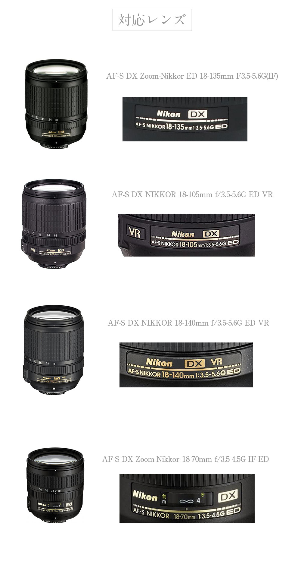 楽天市場】【HB-32】レンズフード Nikon AF-S DX NIKKOR 18-105mm f