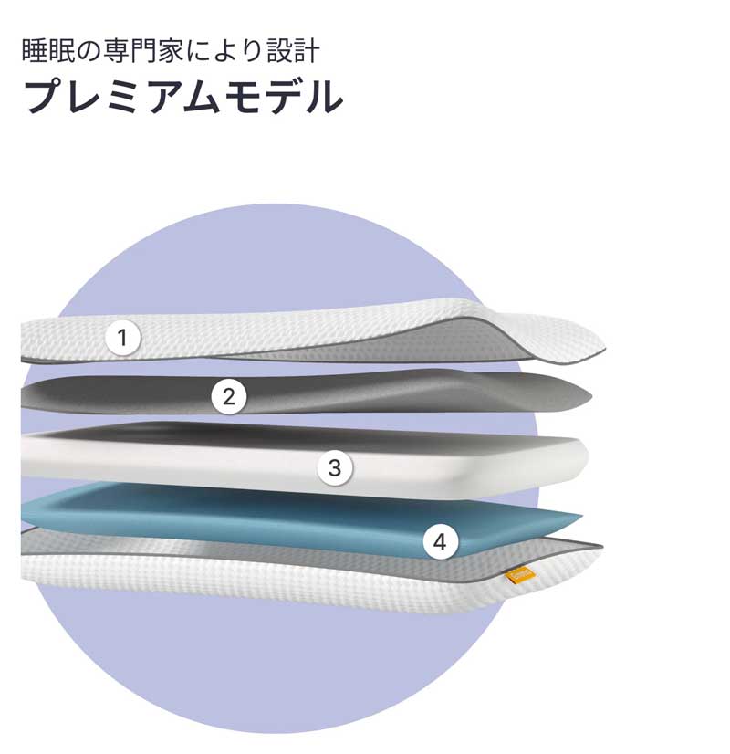 楽天市場】【 完売御礼 】エマ・ピロープレミアム／【新品・未開封品