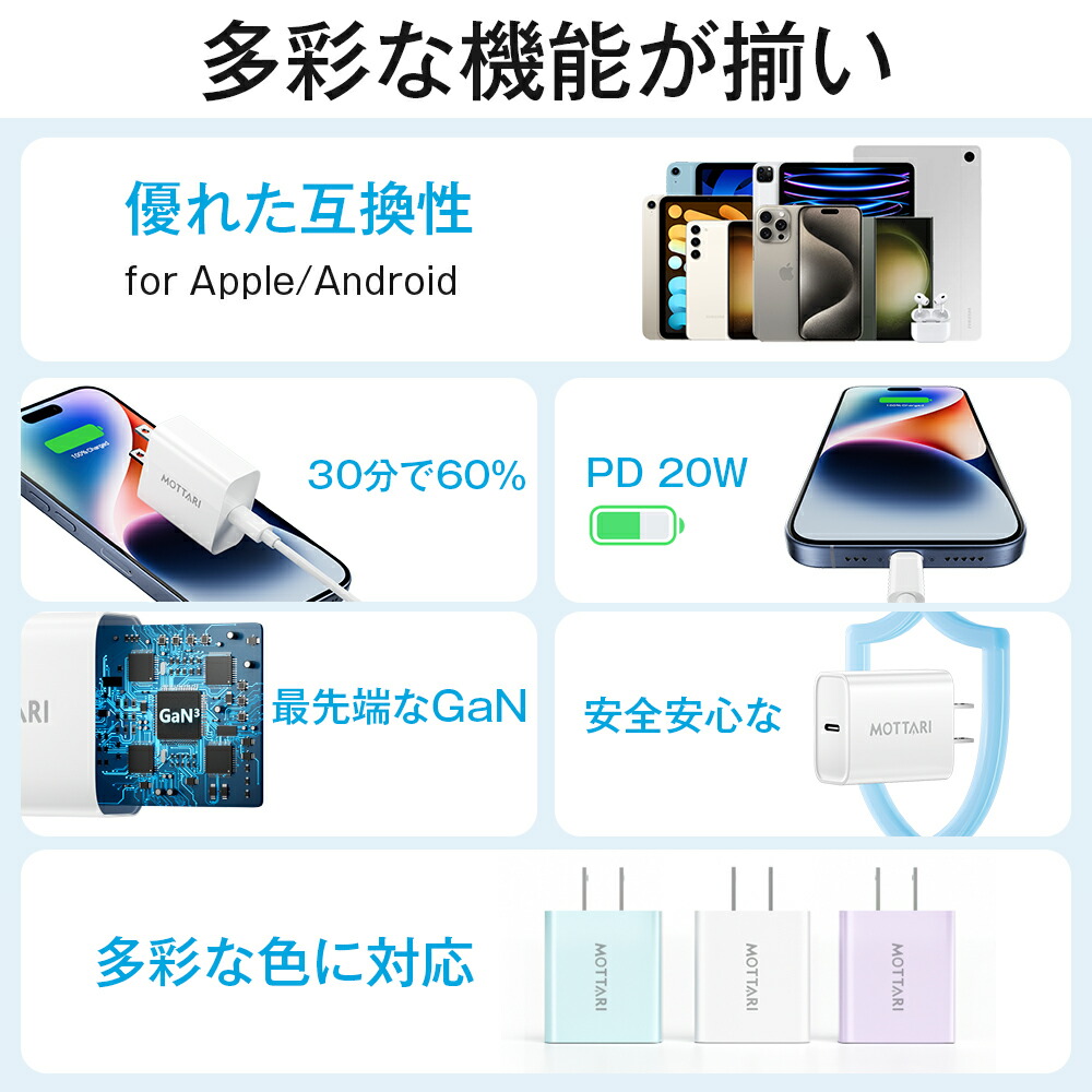 楽天市場】20W急速充電セット iphone 充電器 ケーブルセット 急速充電