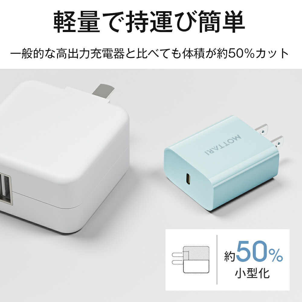 楽天市場】【スーパーSALE限定価格】「楽天1位☆2点セット」「30分で60