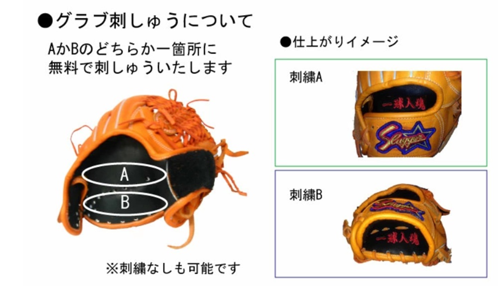楽天市場】【刺繍無料・湯もみ型付無料】久保田スラッガー 軟式