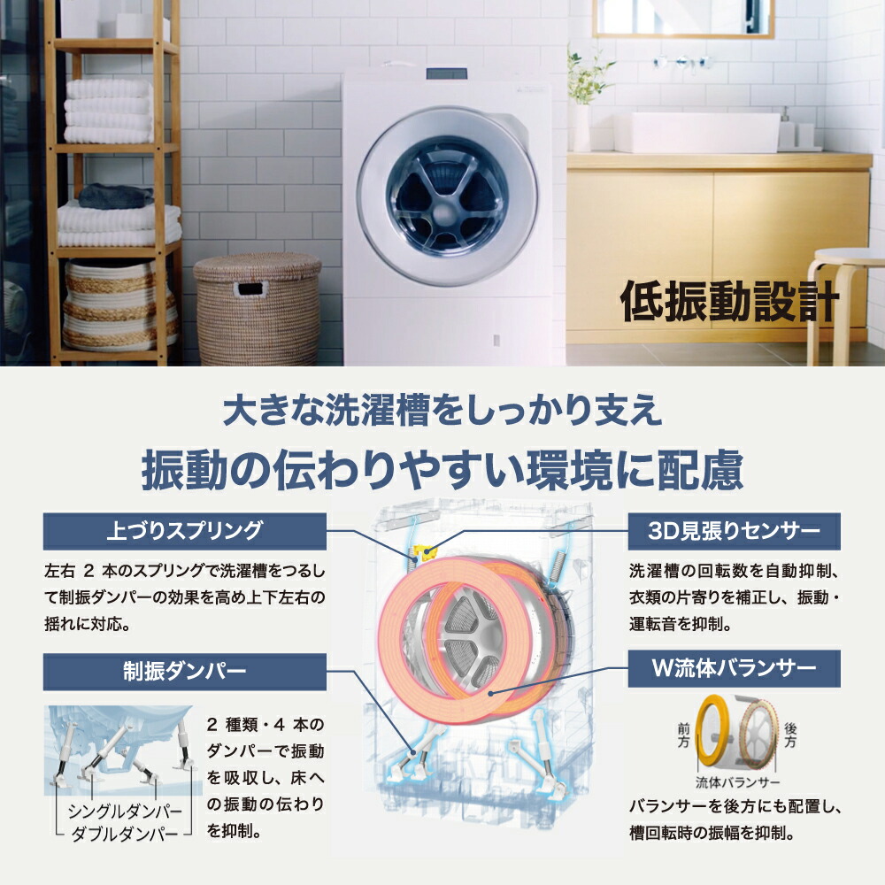 楽天市場】ドラム式洗濯乾燥機 LXシリーズ 洗濯12.0kg 乾燥6.0kg