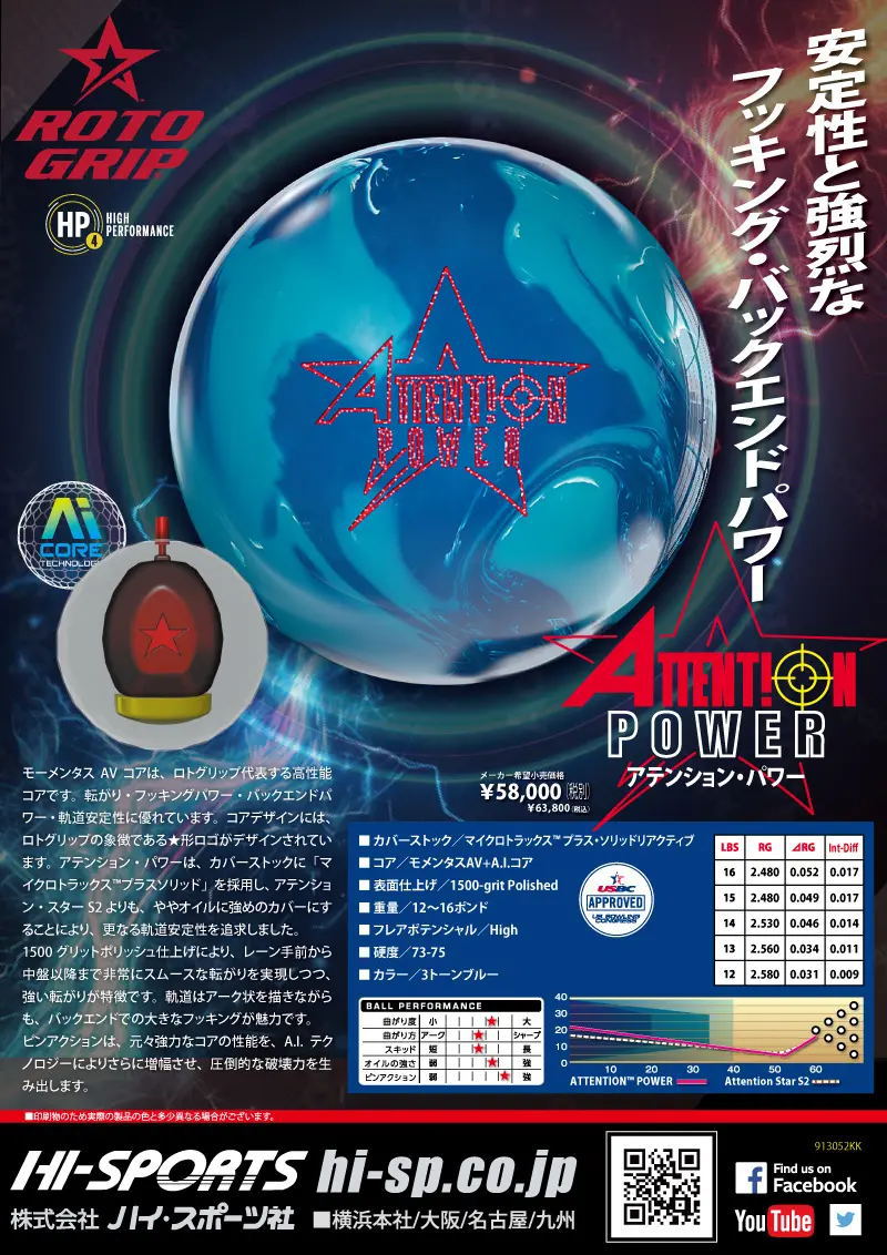 楽天市場】【ROTOGRIP】 アテンション・パワー : ボウラーズショップ