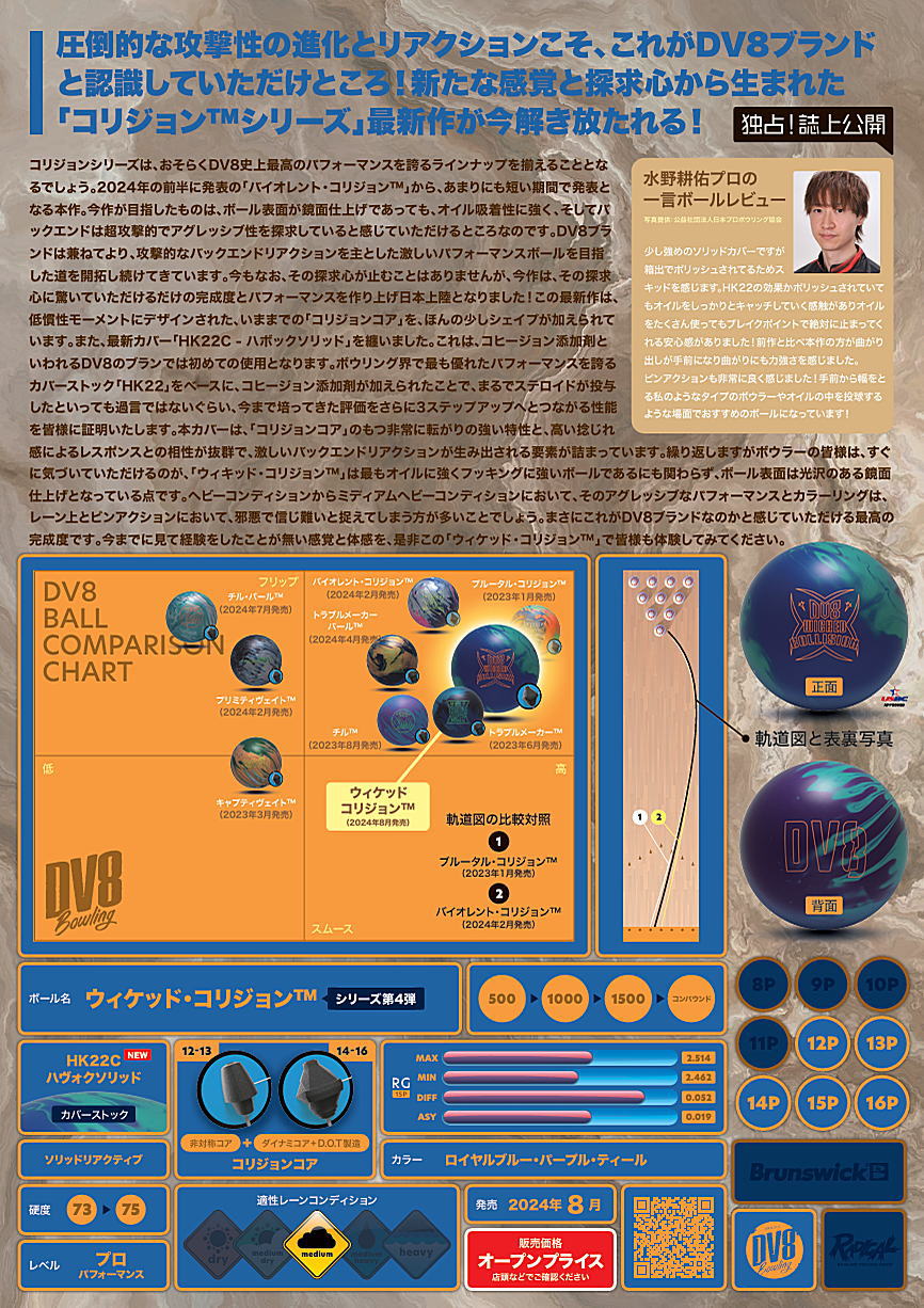 楽天市場】【DV8】 ウィケッド・コリジョン : ボウラーズショップ