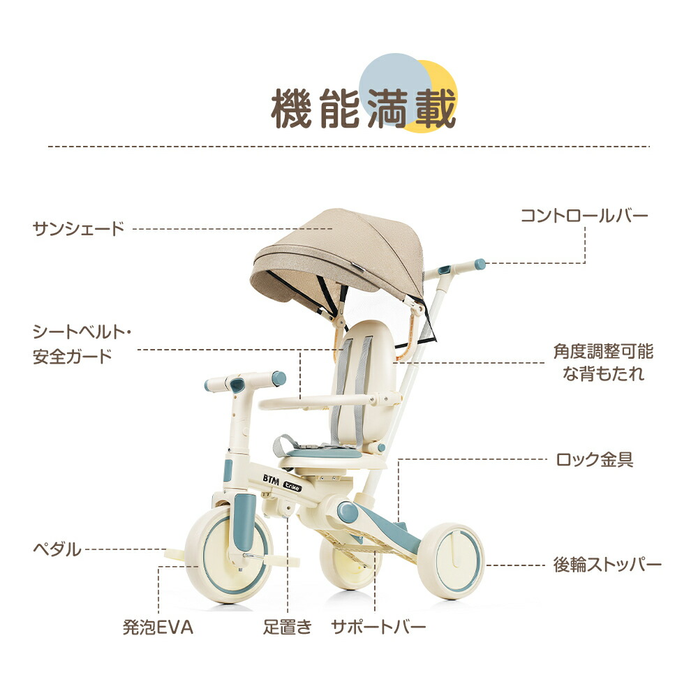 楽天市場】【SS限定価格販売中！】子供用三輪車 かじとり 手押し棒