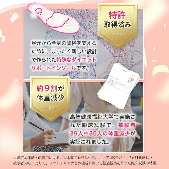 楽天市場】【20％OFF 3日20:00~】 ピットソール 正規品 インソール