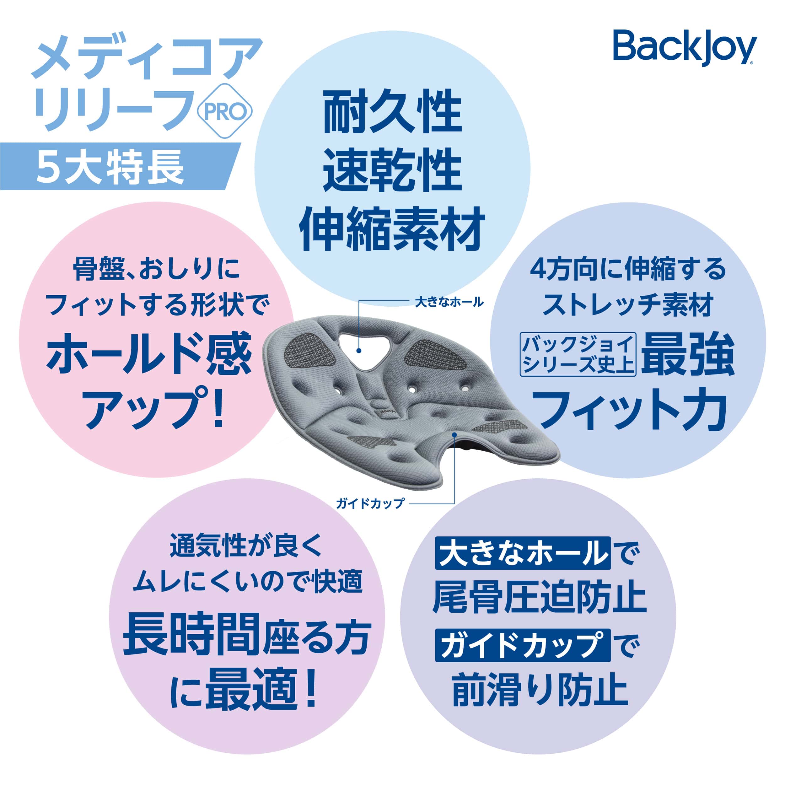 楽天市場】【新色ブラック登場】メディコアリリーフ PRO レギュラー