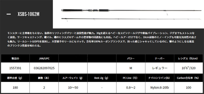楽天市場】アブ ガルシア ソルティーステージ プロトタイプ シーバス